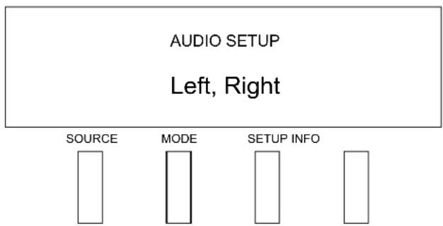 AUDIO SETUP Left, Right SOURCE MODE SETUP INFO