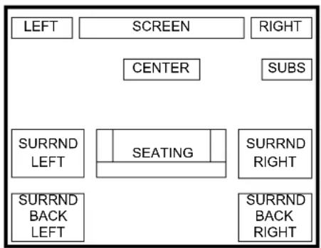 Crestron PROCISE PSPHD - Audio Setup - 6