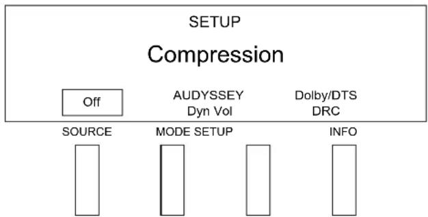 Crestron PROCISE PSPHD - Compression - 2