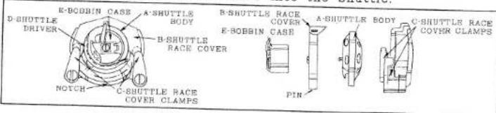 E-BOBBIN CASE A-SHUTTLE BODY D-SHUTTLE DRIVER B-SHUTTLE RACE COVER NOTCH C-SHUTTLE RACE COVER CLAMPS B-SHUTTLE RACE COVER E-SHUTTLE CASE A-SHUTTLE BODY C-SHUTTLE RACE COVER CLAMPS PIN