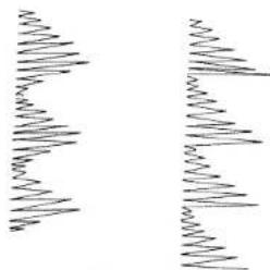 Two vertical columns of handwritten or stylized symbols, possibly representing waveforms or annotations
