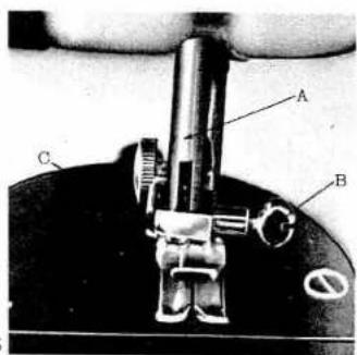 Technical diagram of a sewing machine with labeled parts A, B, and C