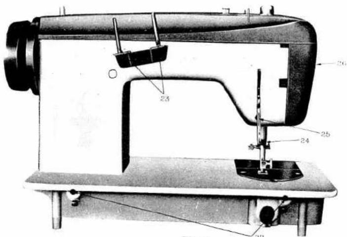 Technical diagram of a sewing machine with numbered parts labeled 24, 25, and 26