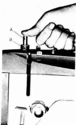 Diagram of a hand operating a mechanical device with labeled parts A and B
