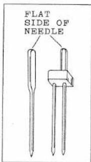 FLAT SIDE OF NEEDLE