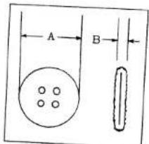 A B
