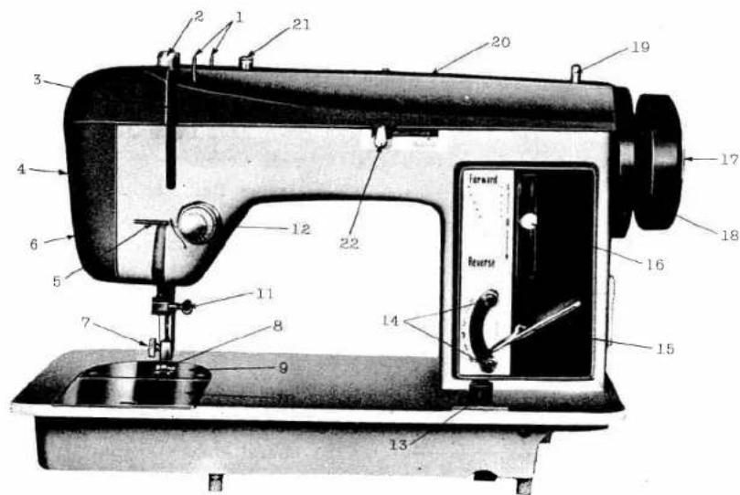 Labeled diagram of a vintage sewing machine with numbered parts for identification