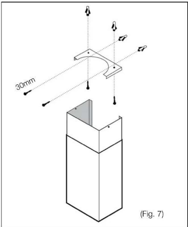 30mm (Fig. 7)
