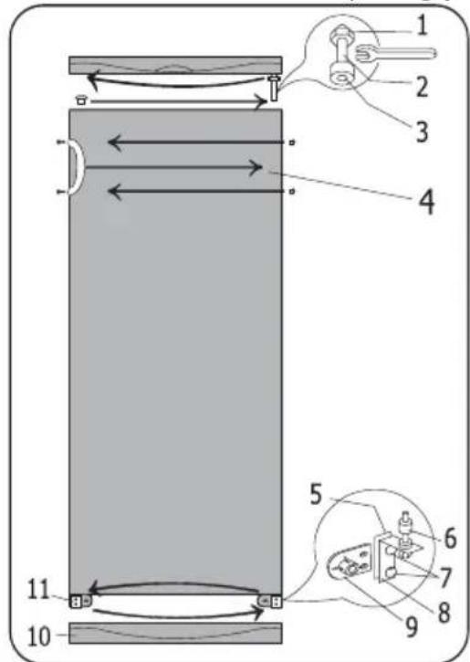 ZANUSSI ZFU 325 WO - BUDOWA ZAMRAŻARKI - 2