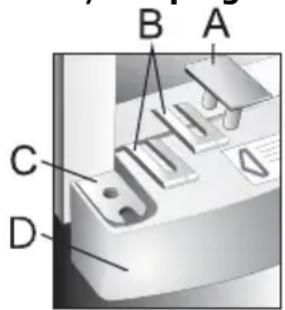 A B C D