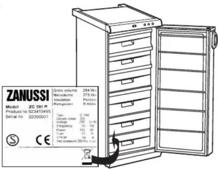 ZANUSSI Model ZC 201 Ft Product no 923412495 Serial no 02300001 Gross volume 284 Mb Net volume 275 Btu Insulation Pentium Refrigerant R 600 gm Type C 250 Device class 5% V-Ar Voltage 250 V Frequency 50 Hz Power 150 W Load 10 A Charge 10 A Test pressure 20V/ft per s/dt