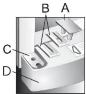 A B C D