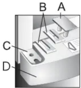 A B C D