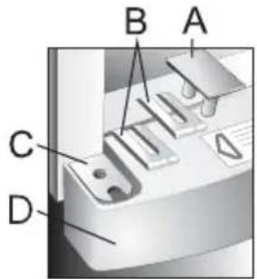 A B C D