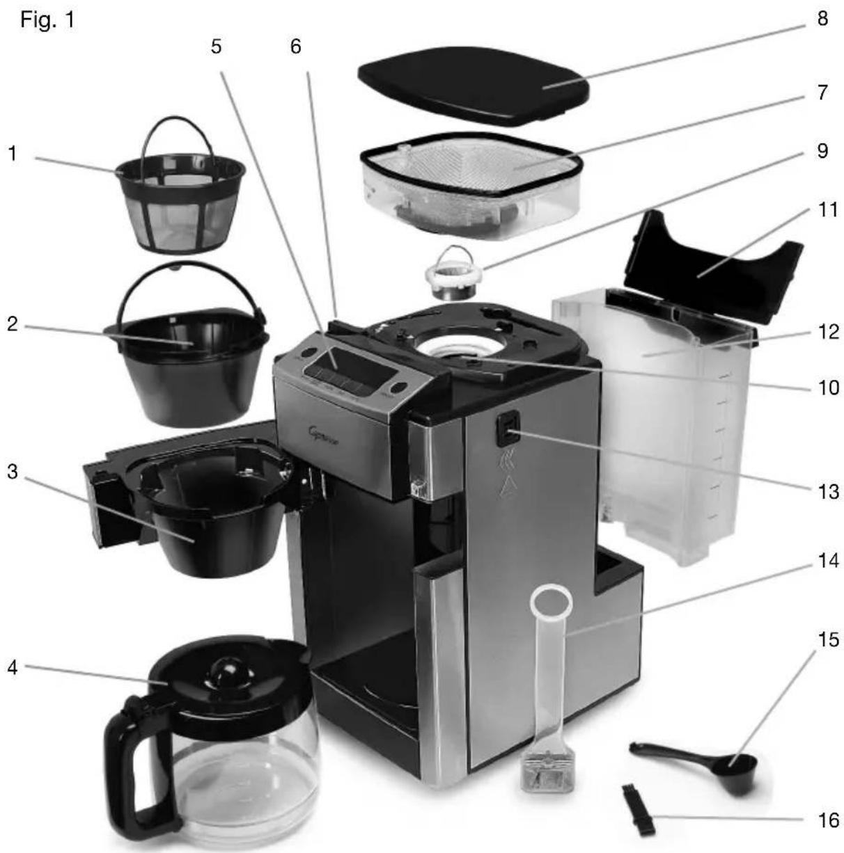 Fig. 1 1 2 3 4 5 6 7 8 9 10 11 12 13 14 15 16