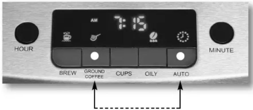 AM 7:15 HOUR MINUTE BREW GROUND COFFEE CUPS OILY AUTO