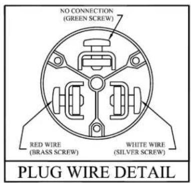 NO CONNECTION (GREEN SCREW) RED WIRE (BRASS SCREW) WHITE WIRE (SILVER SCREW) PLUG WIRE DETAIL