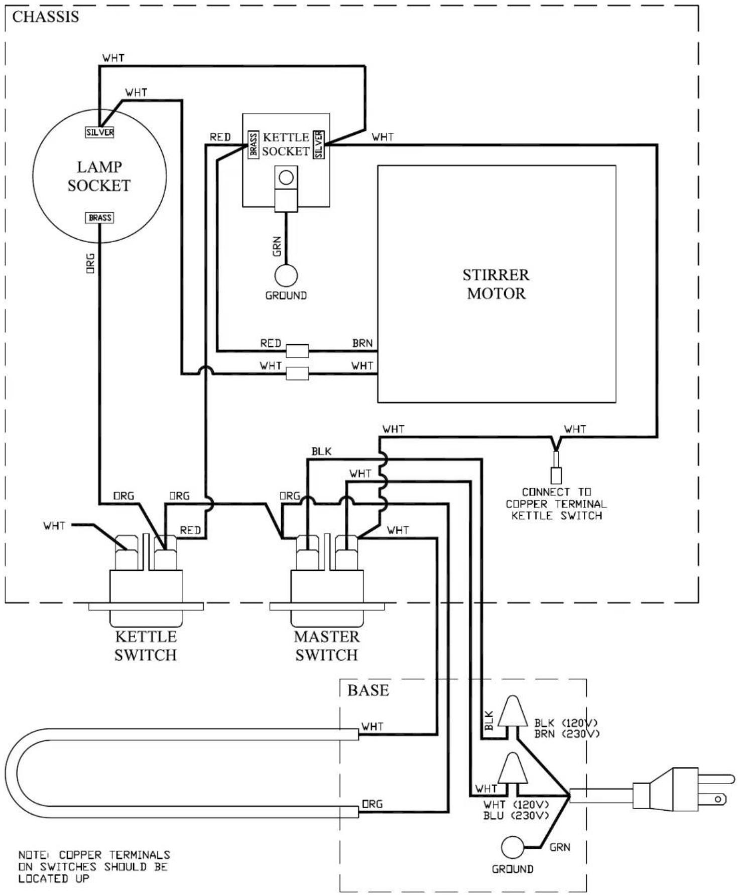 graph TD A["LAMP SOCKET"] -->|WHT| B["BRASS"] B -->|DRG| C["KETTLE SWITCH"] C -->|DRG| D["BRASS"] D -->|RED| E["KETTLE SOCKET"] E -->|GRN| F["GROUND"] F -->|RED| G["BRASS"] G -->|WHT| H["STIRRER MOTOR"] H -->|WHT| I["CONNECT TO COPPER TERMINAL KETTLE SWITCH"] I --> J["BLK (120V) BRN (230V)"] J --> K…
