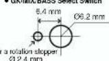 ROLAND GK-KIT-BG3 - Dimensional Drawing of the Hole - 2