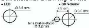 ROLAND GK-KIT-BG3 - Dimensional Drawing of the Hole - 1