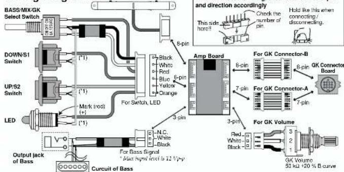 BASS/MIX/GK Select Switch DOWN/S1 Switch UP/S2 Switch LED Output jack of Bass Circuit of Bass (1) (1) (1) (1) (1) (1) (1) (1) (1) (1) (1) (1) (1) (1) (1) (1) (1) (1) (1) (1) (1) (1) (1) (1) (1) (1) (1) (1) (1) (1) (1) (1) (1) (1) 8-pin Black White Red Blue Yellow Orange For Switch, LED Mark (rodi) (+) - N.C. White Black For Bass Signal * Max High level is 12 Vpp and direction accordingly Check the number of pin. Hold like this when connecting / disconnecting. AMP Board For GK Connector-B 8-pin 7-pin For GK Connector-A 8-pin 7-pin For GK Volume Red White Black GK Volume 50 kΩ 120 % B curve