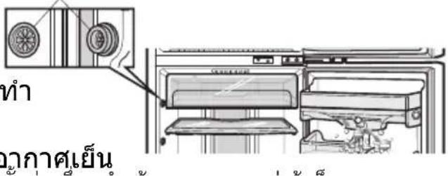 LG GN-M602GSH - ขุดทำความเย็น Green Ion ที่ประดู (อุปกรณ์เสริม) - 1