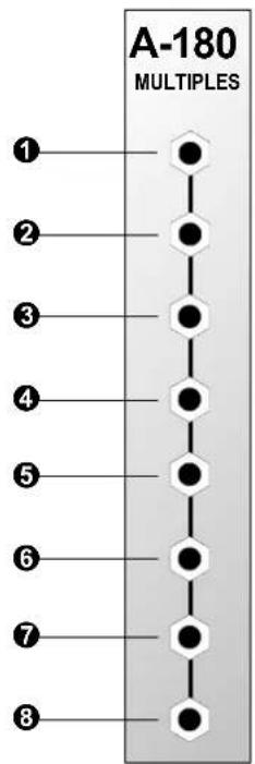 Doepfer A-180 - Overview - 1