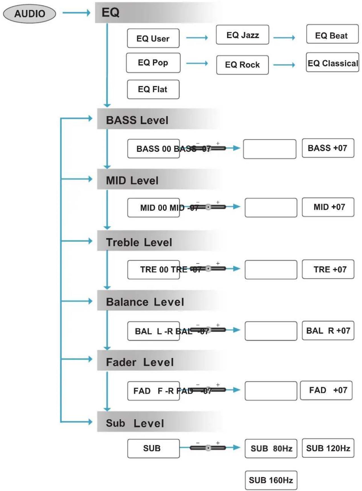BOSS MGV550B - WIRE DIAGRAM - 6