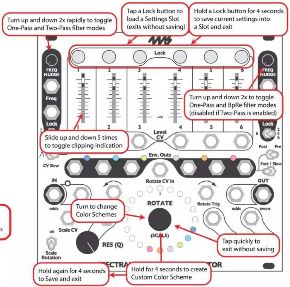 Turn up and down 2x rapidly to toggle One-Pass and Two-Pass filter modes Tap a Lock button to load a Settings Slot (exits without saving) Hold a Lock button for 4 seconds to save current settings into a Slot and exit Turn up and down 2x to toggle One-Pass and BpRe filter modes (disabled if Two-Pass is enabled) Slide up and down 5 times to toggle clipping indication Env. Outs Turn to change Color Schemes Scale CV RES (Q) ROTATE (SCALE) Tap quickly to exit without saving Hold again for 4 seconds to save and exit Hold for 4 seconds to create Custom Color Scheme