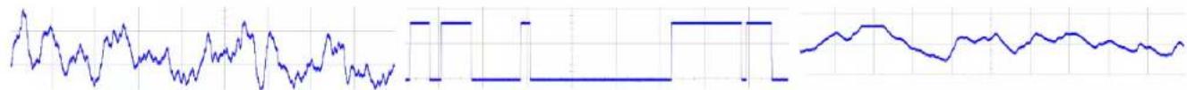 4ms Spectral Multiband Resonator - Env Out jacks: Envelope following, Triggers, and 1V/OCT outputs - 1