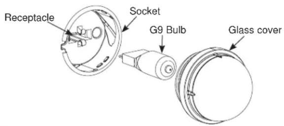 Receptacle Socket G9 Bulb Glass cover