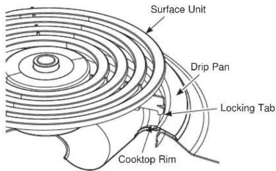 Surface Unit Drip Pan Locking Tab Cooktop Rim
