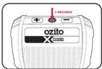 2 SECONDS ozito X POWER GULIWI