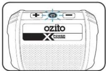 ozito POWER WOMMEN