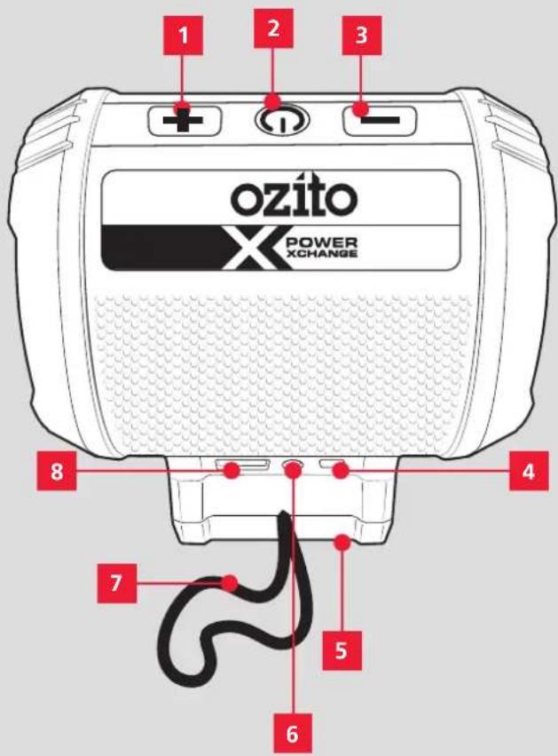 1 2 3 + - oZito POWER XCHANGE 8 4 7 5 6