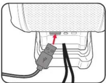 Ozito PXBSS-018 - USB Charging Output - 2