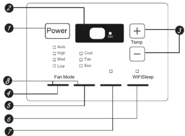 GE AEG14AZ - Controles - 1