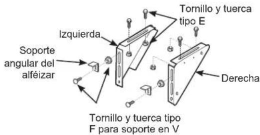 Soporte angular del alféizar Izquierda Tornillo y tuerca tipo E Derecha Tornillo y tuerca tipo F para soporte en V