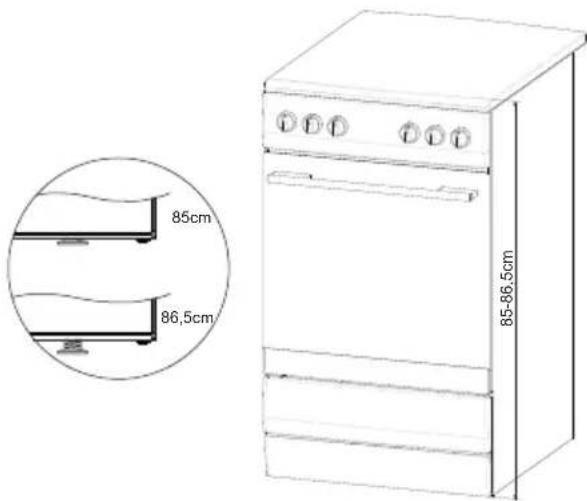 85cm 86,5cm 85-86,5cm