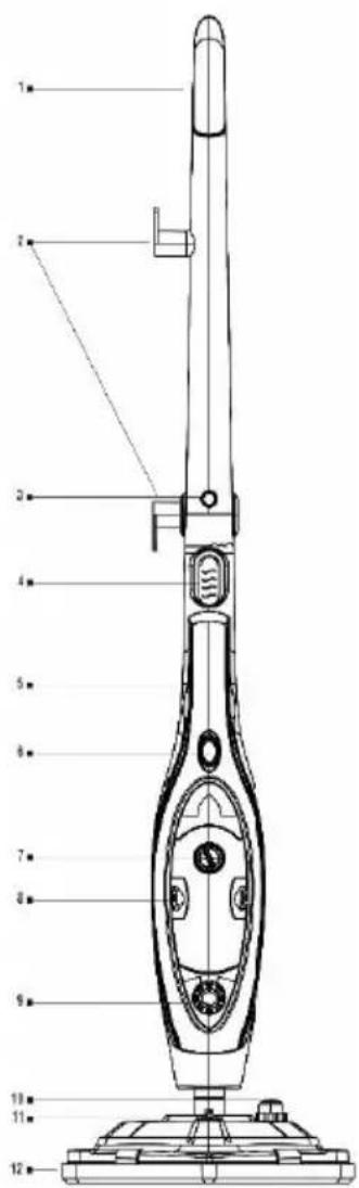 Technical diagram of a vacuum cleaner with numbered parts for identification