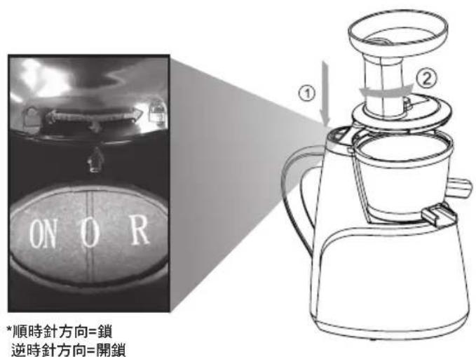 ON OR *順時針方向=鎖 逆時針方向=開鎖