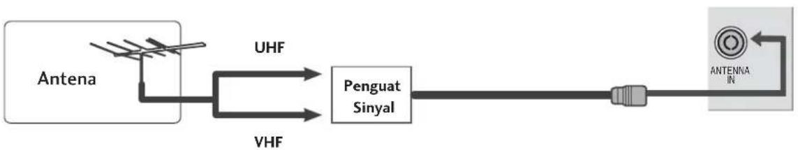 LG 47LG60FR - PENDAHULUAN - 1