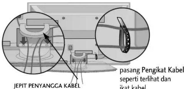 JEPIT PENYANGGA KABEL pasang Pengikat Kabel seperti terlihat dan ikat kabel.