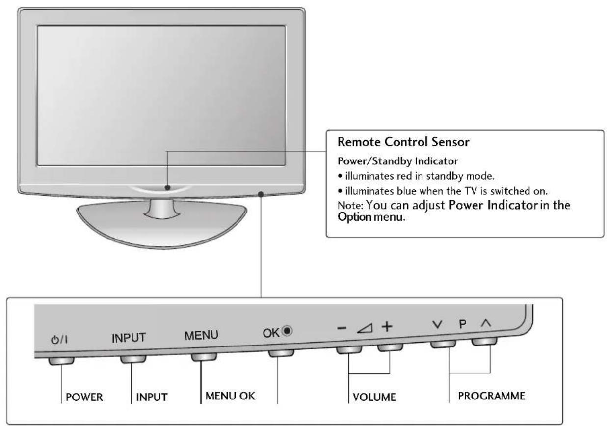 Remote Control Sensor Power/Standby Indicator • illuminates red in standby mode. • illuminates blue when the TV is switched on. Note: You can adjust Power Indicator in the Option menu. ○/1 INPUT MENU OK - △ + V P ∧ POWER INPUT MENU OK VOLUME PROGRAMME