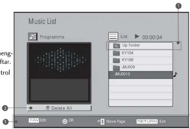 LG 47LG60FR - Komponen Layar - 1