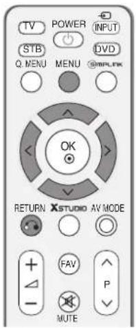 TV POWER INPUT STB DVD Q MENU MENU O /\MPLPK OK RETURN X\STUDIO AV MODE + FAV P - MUTE