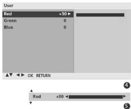 User Red +30 Green 0 Blue 0 OK RETURN Red +30