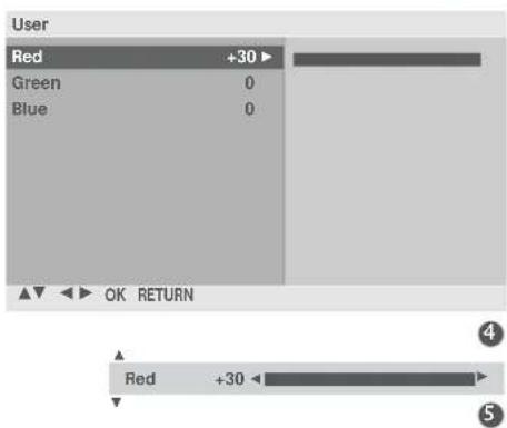 User Red +30 Green 0 Blue 0 OK RETURN Red +30