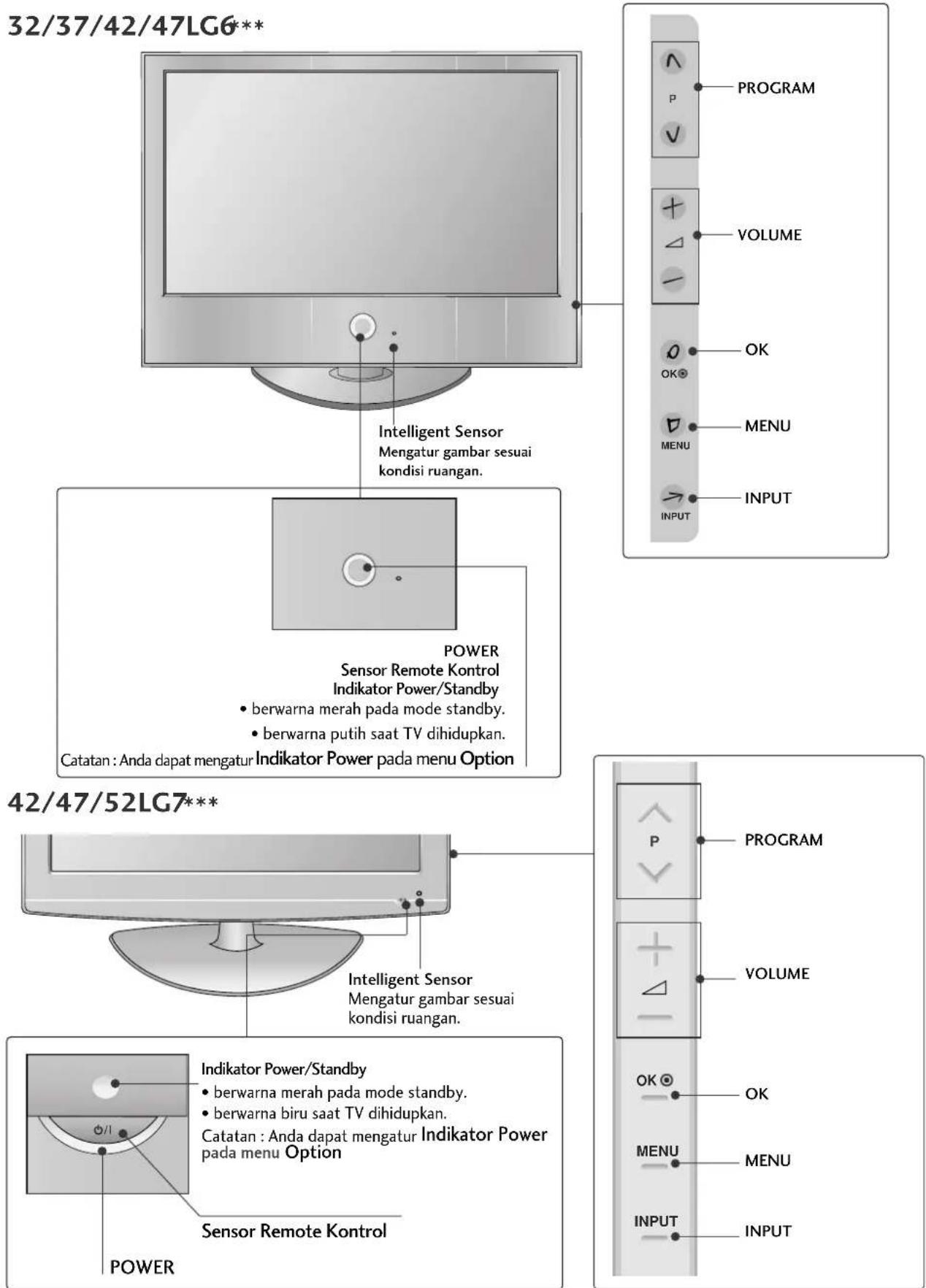 LG 47LG60FR - MENGONTROL SUARA DAN BAHASA - 1