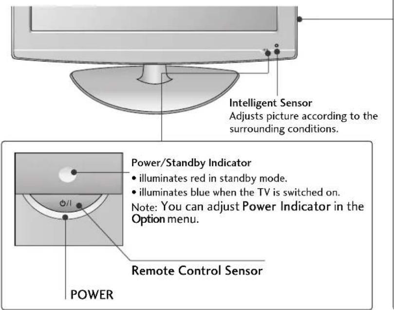 Intelligent Sensor Adjusts picture according to the surrounding conditions. Power/Standby Indicator • illuminates red in standby mode. • illuminates blue when the TV is switched on. Note: You can adjust Power Indicator in the Option menu. Remote Control Sensor POWER